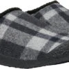 'Keen Outdoor' Women's Howser Slide - Black Plaid / Black -Carhartt Store 1021846 PLA large 1024x1024@2x