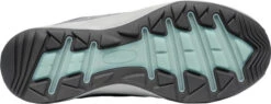 'Keen Outdoor' Women's Terradora Flex WP Low Hiker - Steel Grey / Cloud Blue -Carhartt Store 1026883 OS med 1024x1024@2x