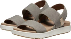 'Keen Outdoor' Women's Elle Backstrap Sandal - Brindle / Birch 14 'Keen Outdoor' Women's Elle Backstrap Sandal - Brindle / Birch -Carhartt Store 1027160 PLA med 1024x1024@2x