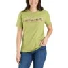 'Carhartt' Women's Heavyweight Floral Logo T-Shirt - Green Olive Heather 1 'Carhartt' Women's Heavyweight Floral Logo T-Shirt - Green Olive Heather -Carhartt Store 105736 G89 WS23 b V2 1024x1024@2x