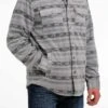 'Cinch' Men's Aztec Print Polar Fleece Shirt Jacket - Blue