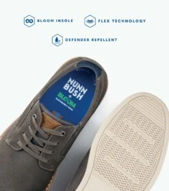 'Nunn Bush' Men's Otto Plain Toe Chukka - Black Tumbled 15 'Nunn Bush' Men's Otto Plain Toe Chukka - Black Tumbled -Carhartt Store NunnBush Fall 2022 84987 007 ALT T 1024x1024@2x