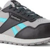 'Reebok' Women's Harman EH Comp Toe - Grey / Teal -Carhartt Store RB982 expand 1024x1024@2x