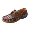 'Twisted X' Women's Driving Moccasin - Serape / Bomber 2 'Twisted X' Women's Driving Moccasin - Serape / Bomber -Carhartt Store WDM0076 AG 2048x2048 11ff4961 b383 4ee2 8f5e 4b1ed9fb8b97 1024x1024@2x